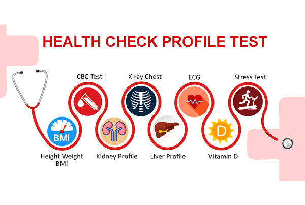 Health Check Profile